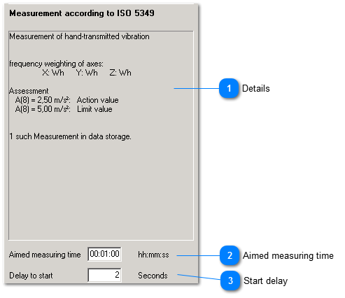 Configuration options for the measuring mode