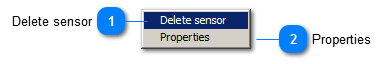 Context menu sensor