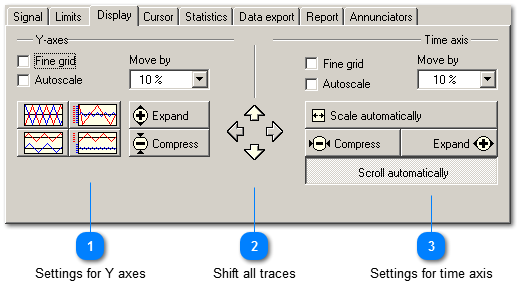 Display of traces