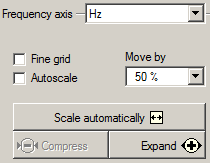 3. Settings for frequency axis