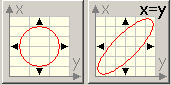 6. Maximize trace