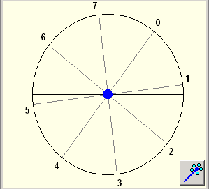 4. Diagram