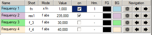 2. Settings for markers