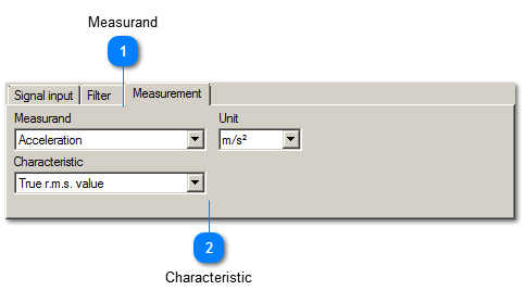 Measurement