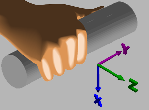 2. Sensor placement