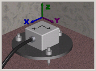 2. Sensor placement