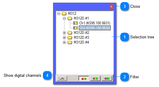 Measuring channel management