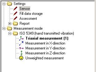 1. Selection tree