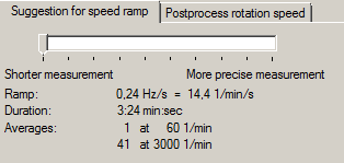 4. Suggestion for speed ramp