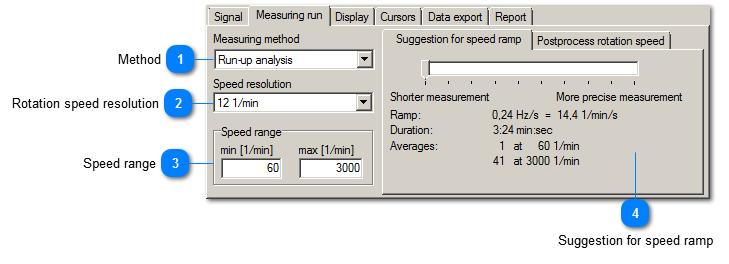 Measuring run