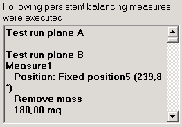 2. List of all  currently executed  measures