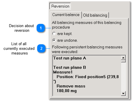 Reverse current balancing measures