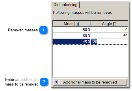 Reverse old balancing measures