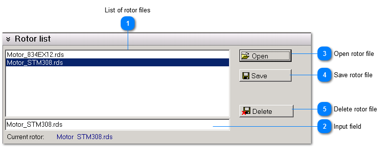 Rotor list