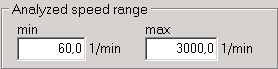 2. Rotation speed range