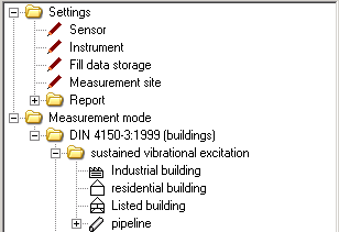 1. Selection tree