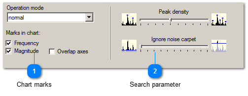 Settings in operation mode "normal"