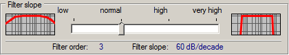 1. Filter slope