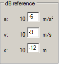 2. dB reference