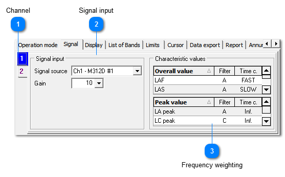 Signal settings for acoustics