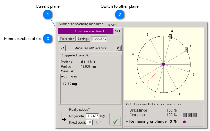 Summarizing balancing measures