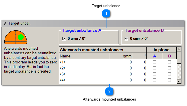 Target unbal.