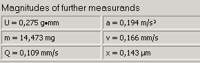 8. Further results