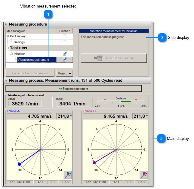 Vibration measurement