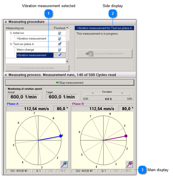 Vibration measurement