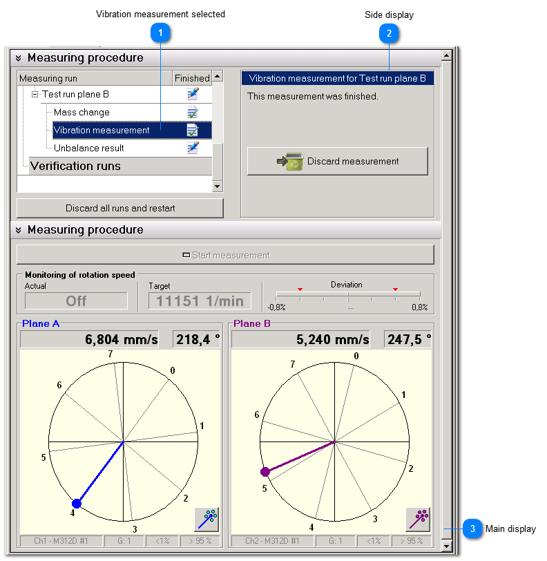 Vibration measurement