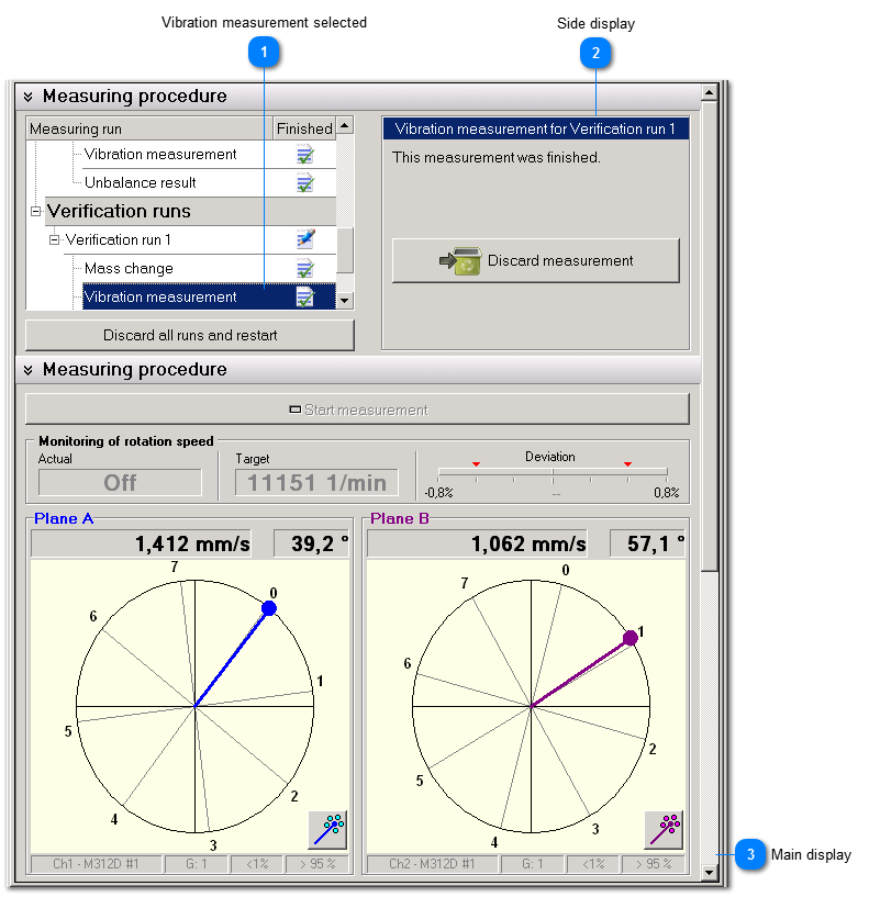 Vibration measurement