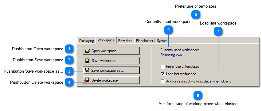 Workspaces and templates