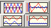 4. Scaling modes