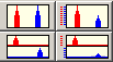 5. Scaling modes